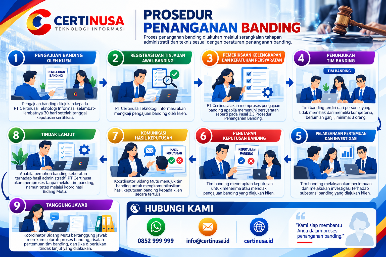 BANDING